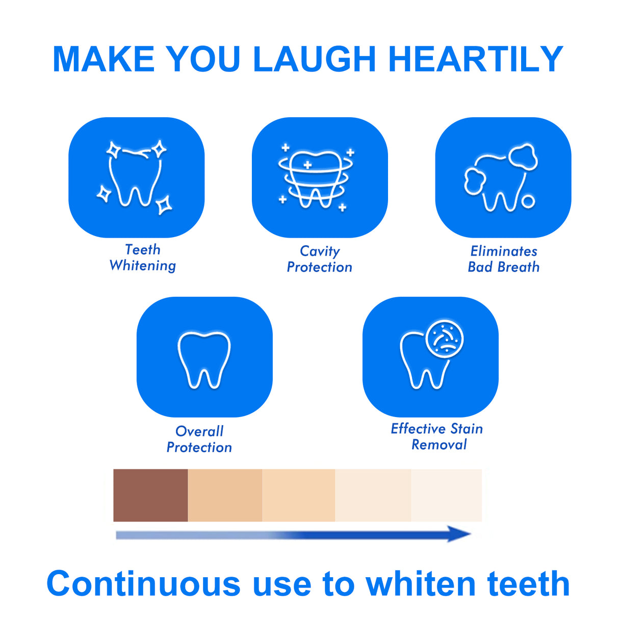 Mint Toothpaste, Multi-Flavor Teeth Clean Teeth Yellow Tartar Fresh Breath Beautiful Teeth - V.I.P Digital Presence