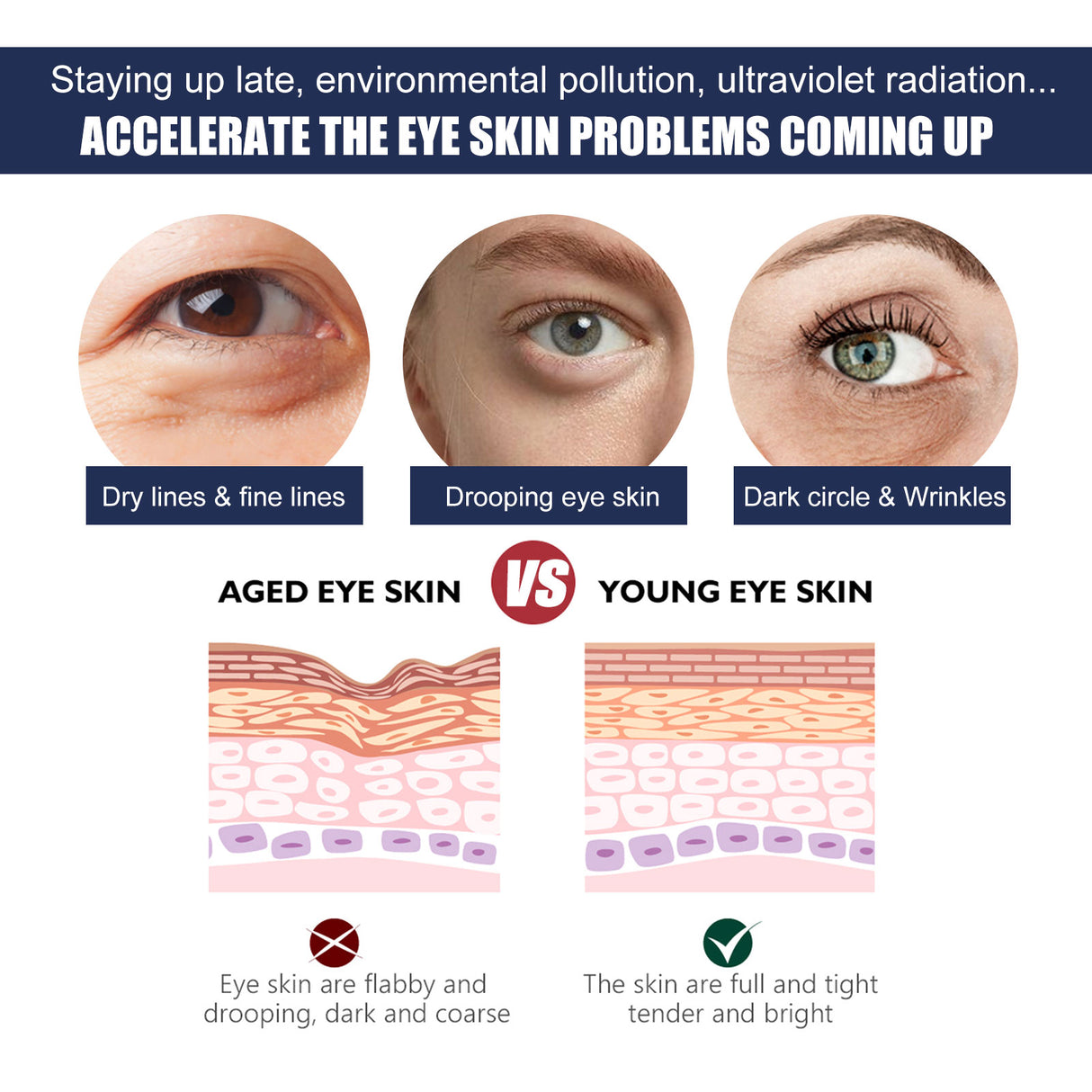 Eye Repair Essence Moisturizes, Hydrates And Lightened Eye Lines, Strengthens, Lifts And Smooths Fine Lines - V.I.P Digital Presence