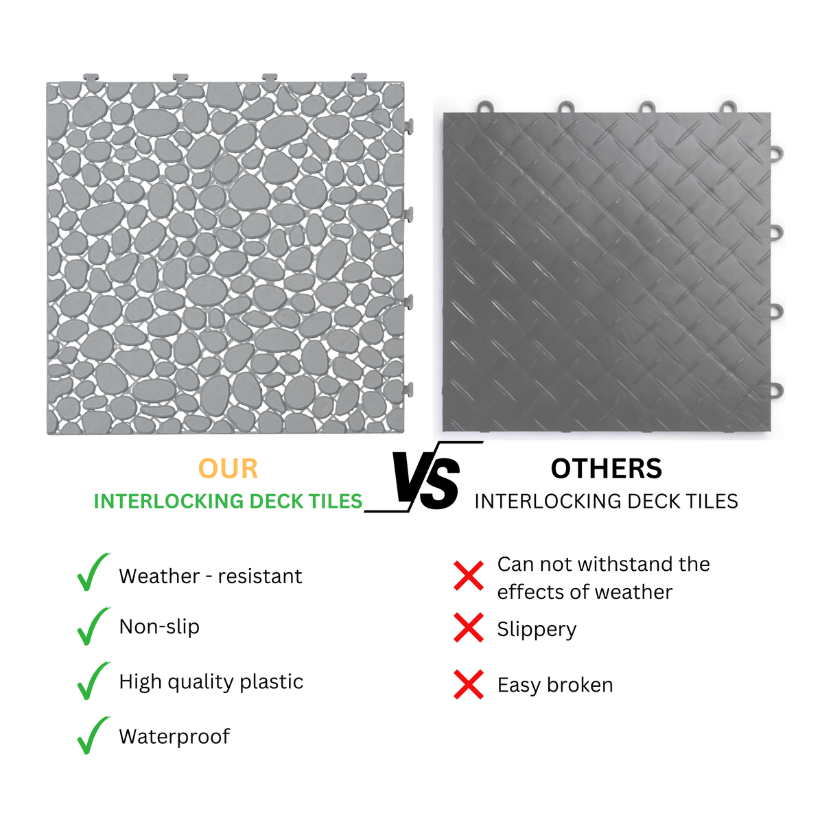 12 x 12 inch gray interlocking deck tiles, plastic waterproof pebble pattern, pack of 12 pieces - V.I.P Digital Presence