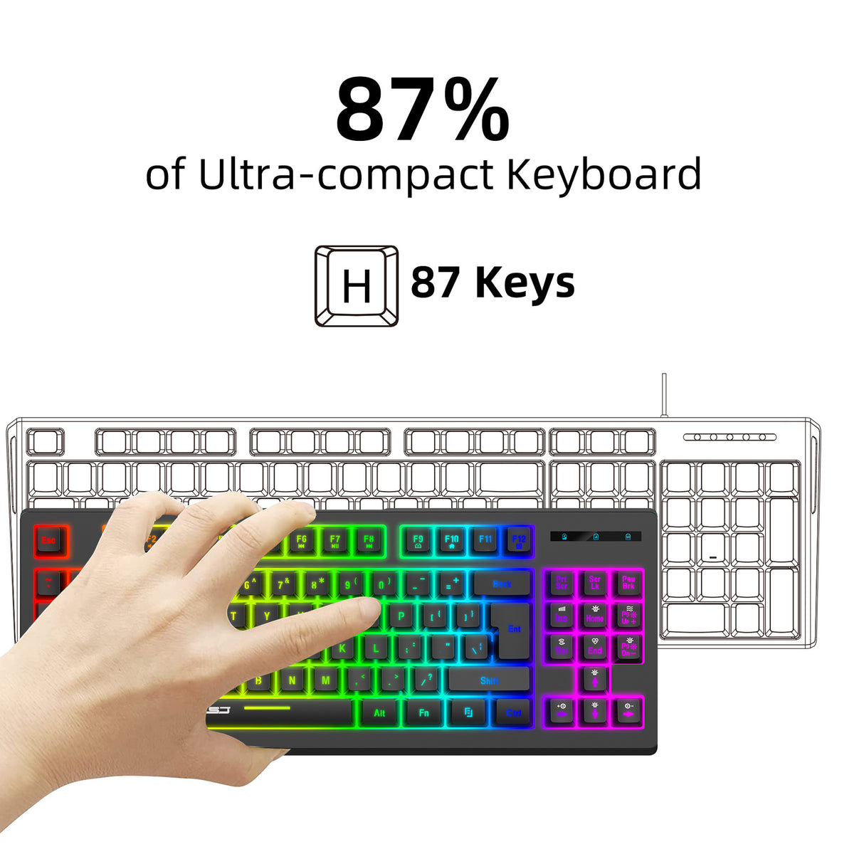 87 key wireless 2.4G film keyboard RGB backlit wireless keyboard - V.I.P Digital Presence