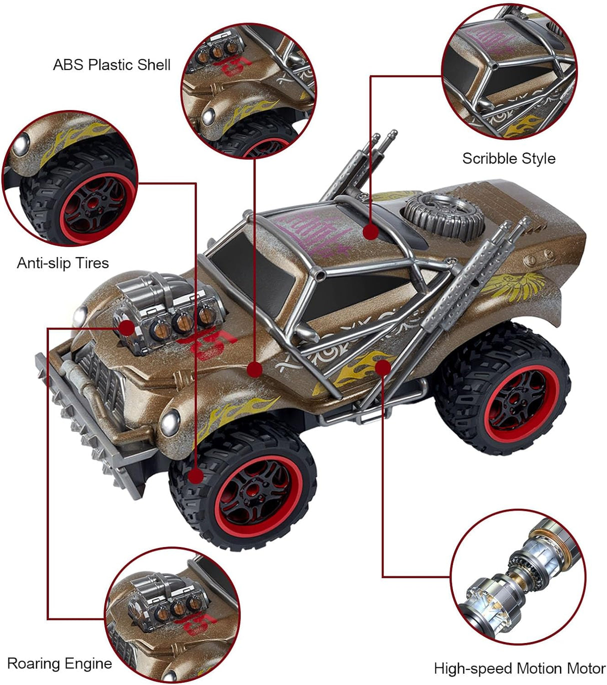 Wasteland Style 1:14 Scale 2.4GHz Model Racing Remote Control Car Hobby Electric RC Car Toys for Boys and Adults (Golden) - V.I.P Digital Presence