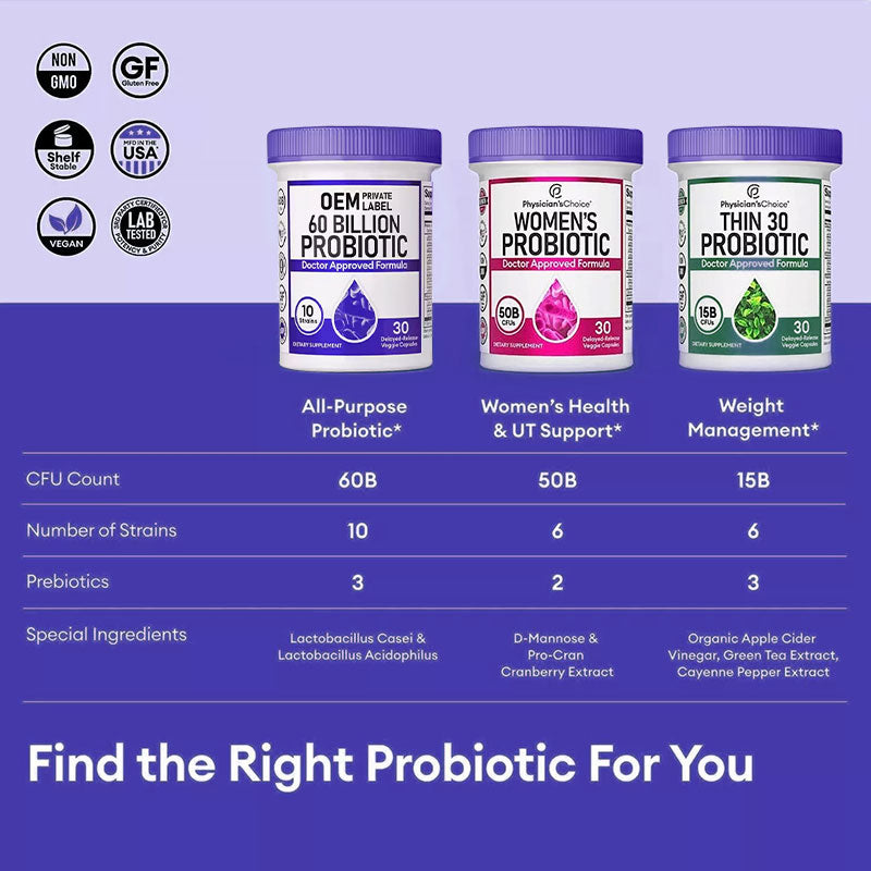 Probiotic Capsules Intestinal Immune Capsules - V.I.P Digital Presence
