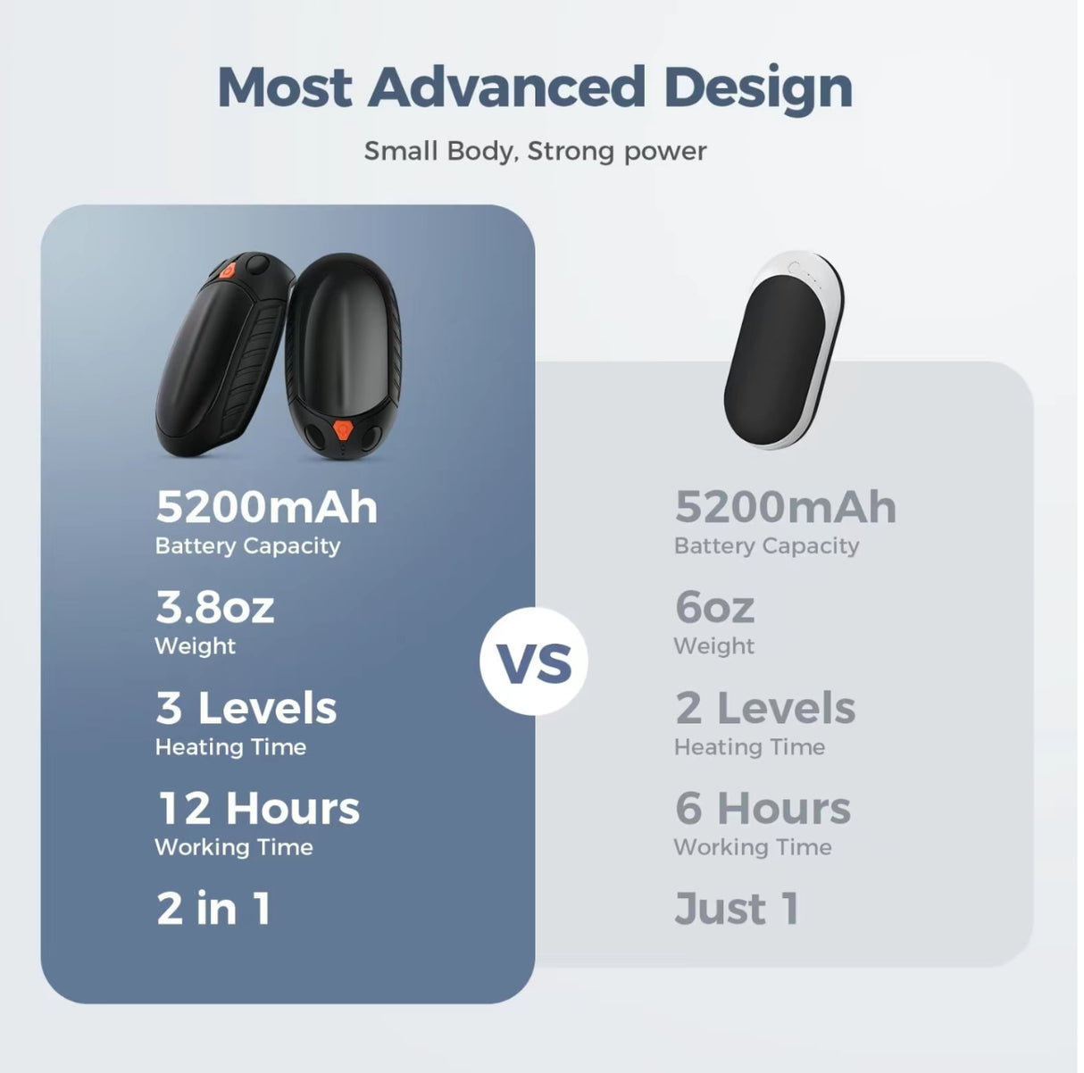 HeatMate Hand Warmers