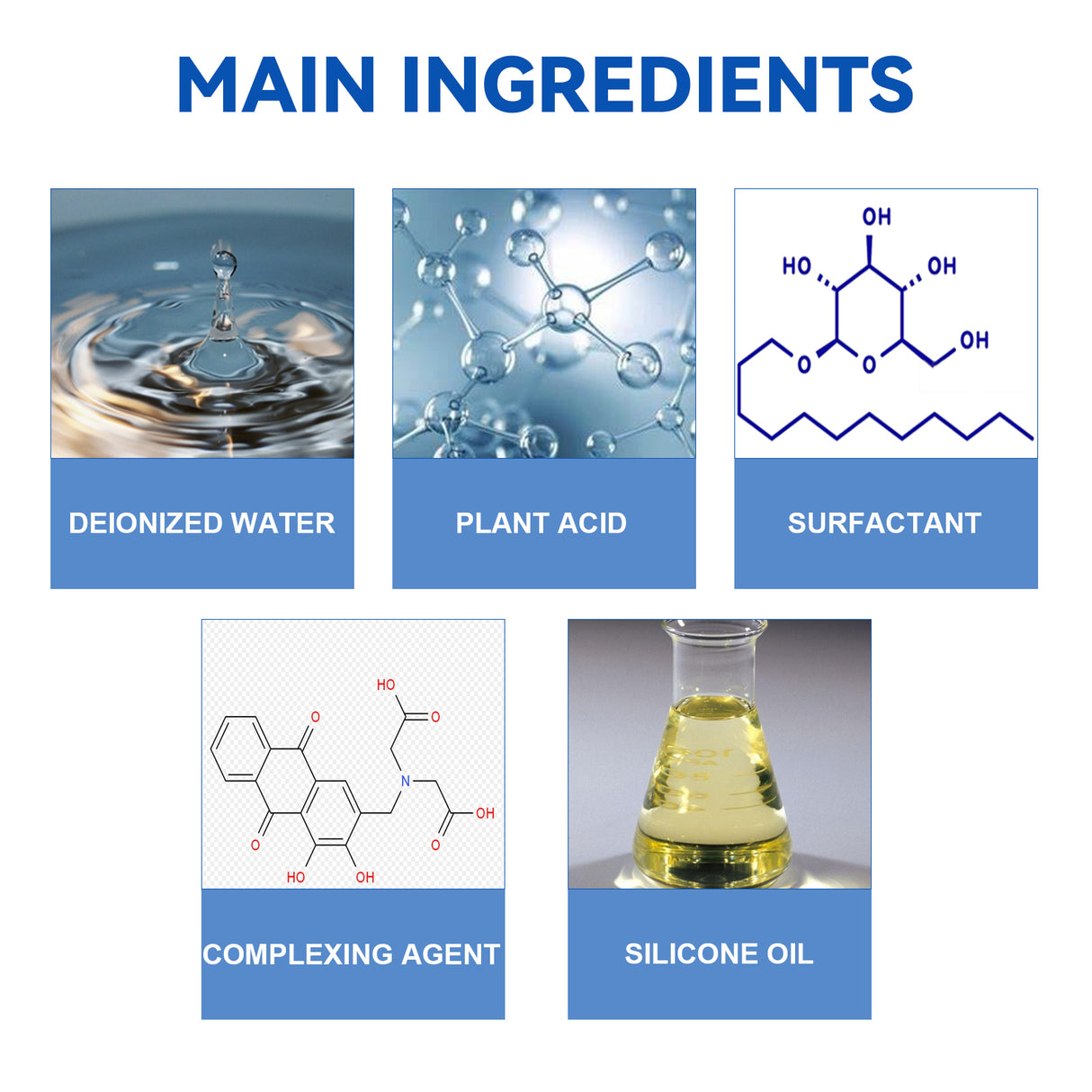 Multipurpose Nano Protection Spray, Tile Countertop Scratch Repair Stain Remover Multi-Functional Retreader - V.I.P Digital Presence