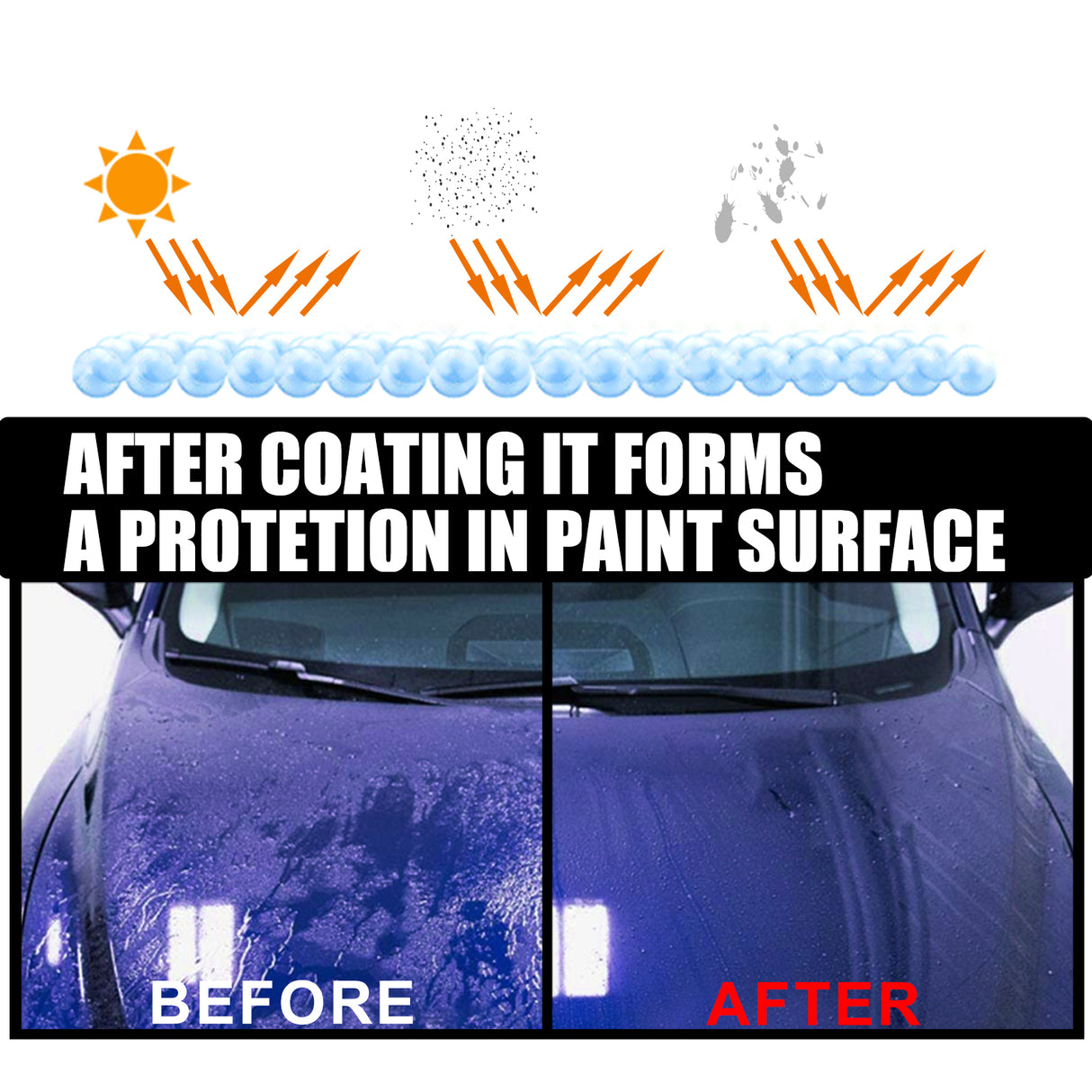 Car Nano Paint Coating Agent, Maintenance Paint Decontamination Brightening Automotive Coating Coating Spray For All Vehicles - V.I.P Digital Presence