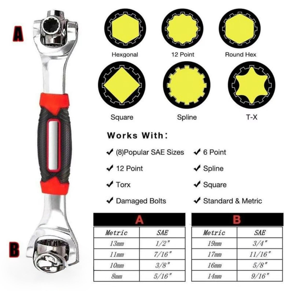 ProSpin Socket Wrench