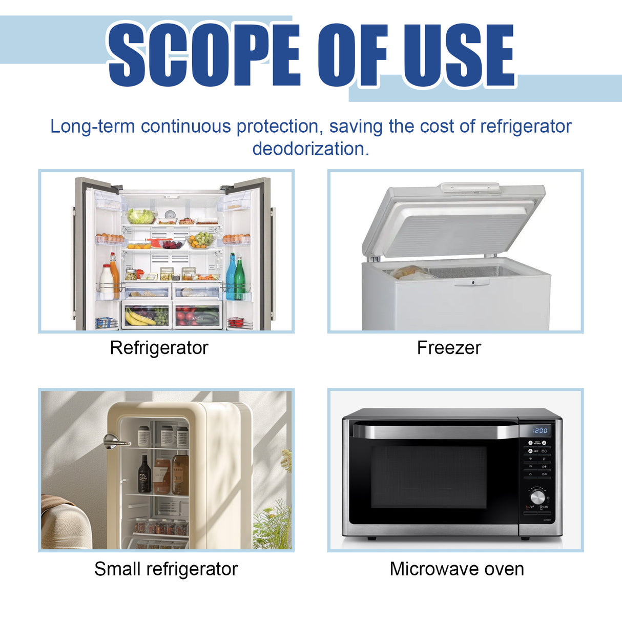 Refrigerator Deodorizer Purifying Gel, Indoor Refrigerator Deodorization Purification Fresh-Keeping Anti-Channeling Clean Odor - V.I.P Digital Presence