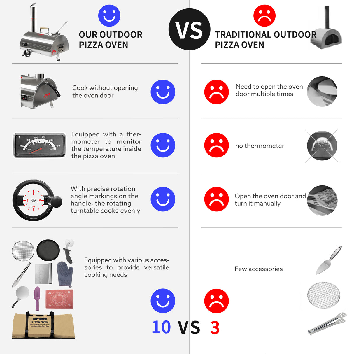 Silver Pizza Oven Outdoor 12" Semi-Automatic Rotatable Pizza Ovens Portable Stainless Steel