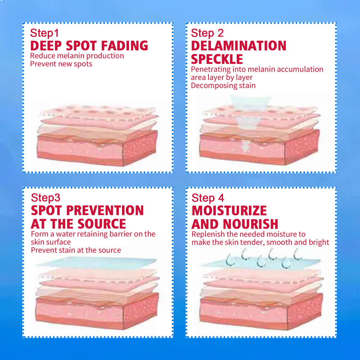 Blemish Cream, Whitening Skin Reduce Melanin Melasma Stains And Hydrating Cream - V.I.P Digital Presence