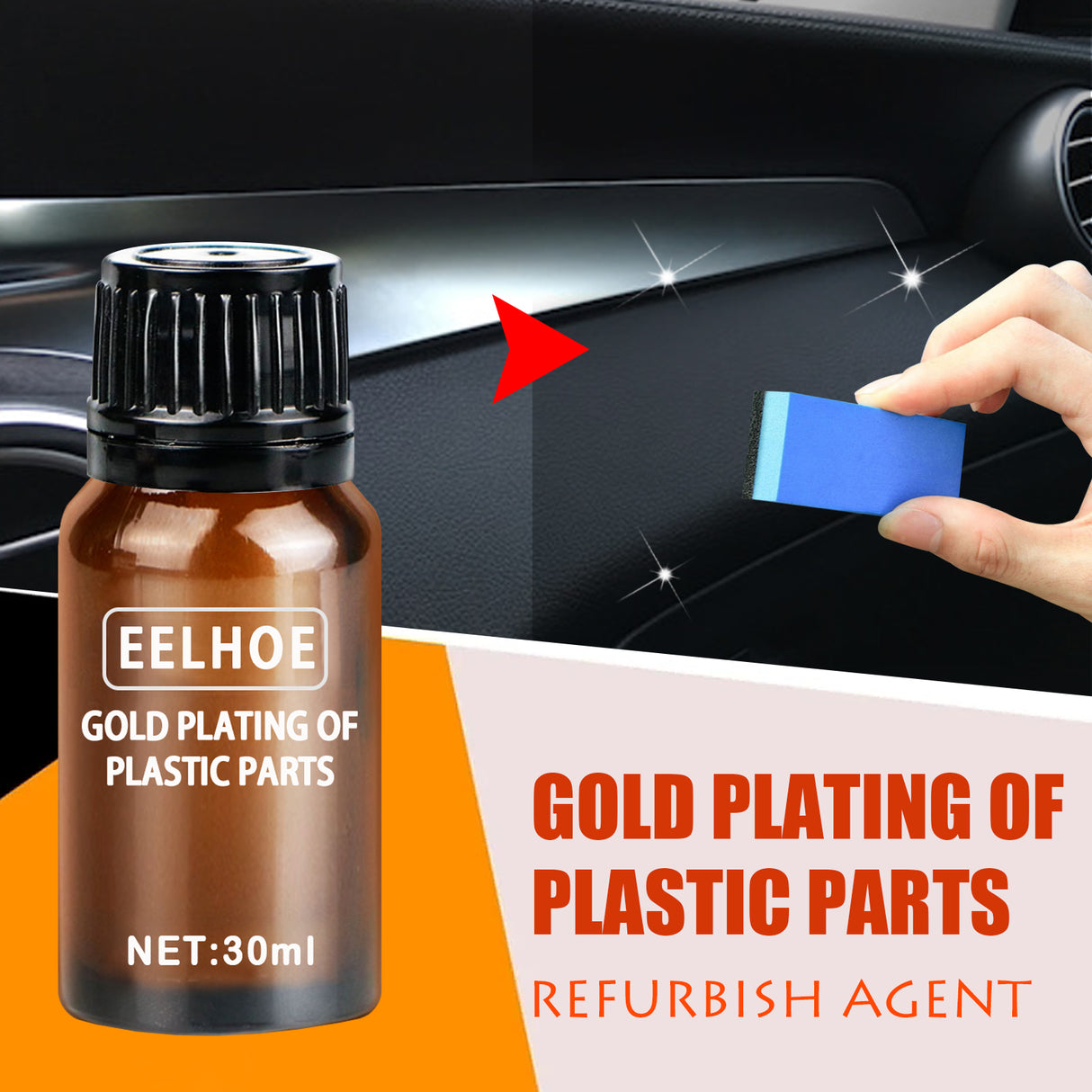 Plastic Parts Refreshing, Automotive Instrument Panel Interior Plastic Retreader Coating Finishing Agent - V.I.P Digital Presence