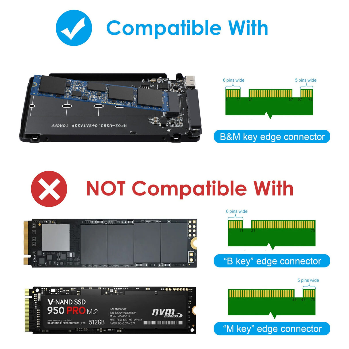 USB 3.0/SATA III 2.5-inch aluminum case M2 NGFF SSD solid state drive box - V.I.P Digital Presence