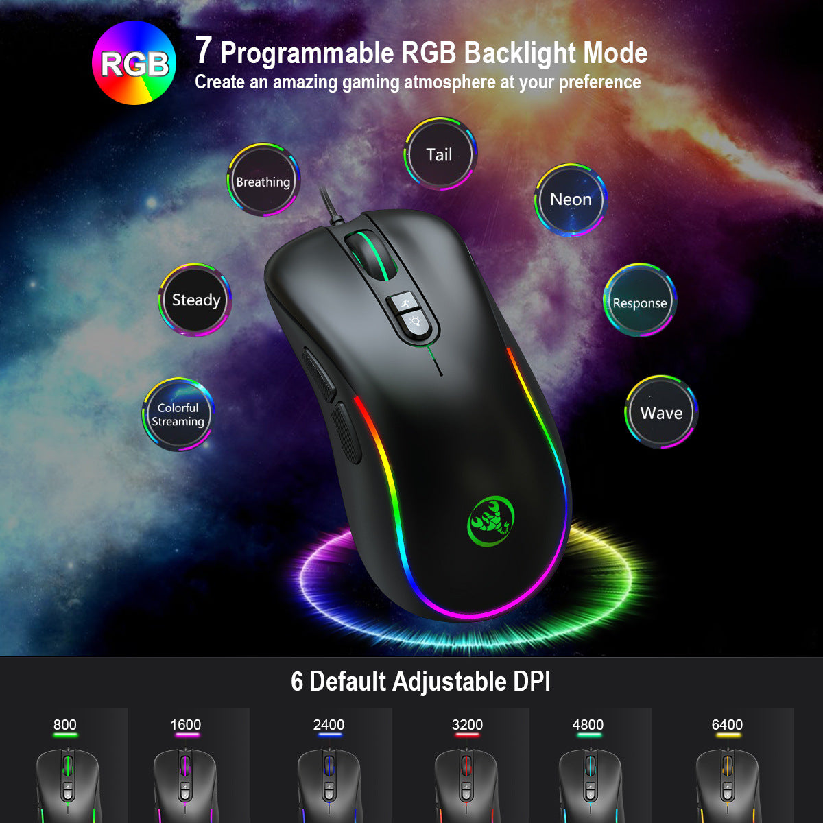 7D key gaming mouse, macro programmable RGB luminous gaming wired mouse - V.I.P Digital Presence