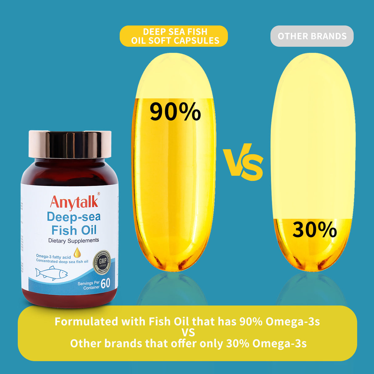 Deep Sea Fish Oil Softgel Capsules - V.I.P Digital Presence