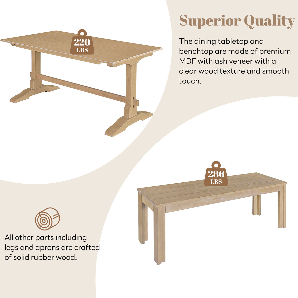 TREXM 3-piece retro dining table, rectangular stand table, and 2 4-person wooden stools (made of natural wood) - V.I.P Digital Presence