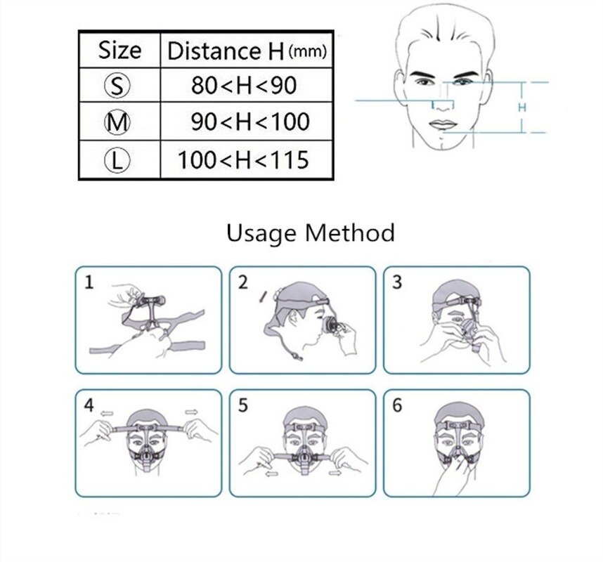 BMC-FM1A CPAP Full Face Mask for Sleep with Adjustable Headgear - V.I.P Digital Presence