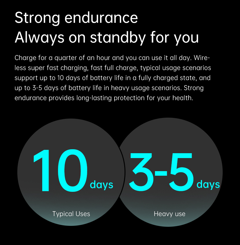 GS Watch4 Pro Smart Bracelet - V.I.P Digital Presence