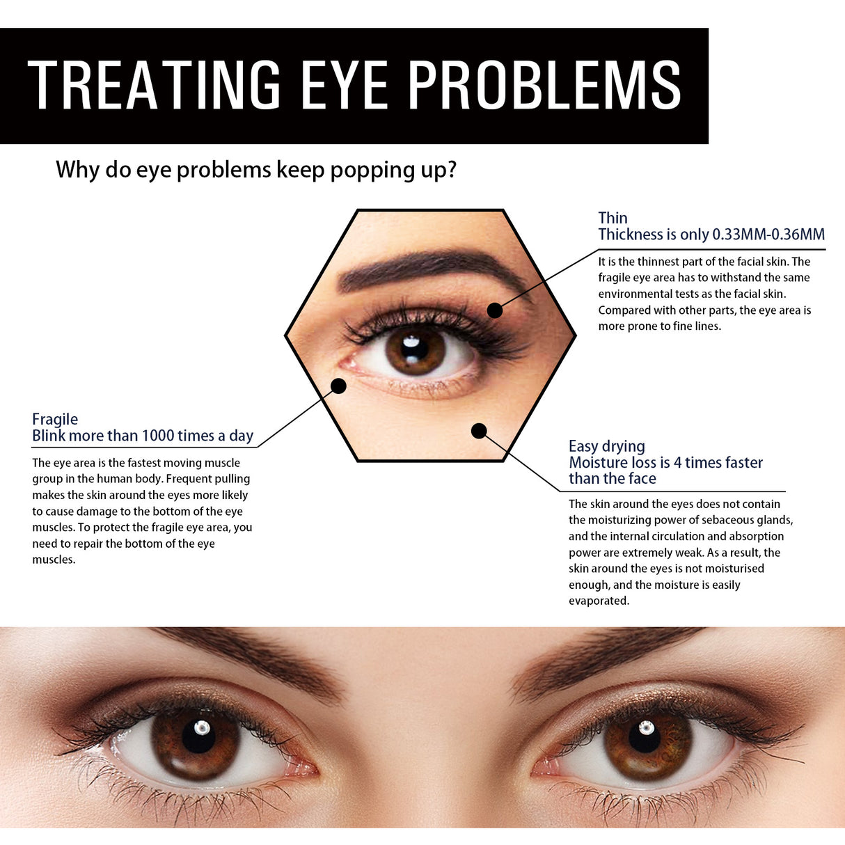 Aloe Vera Eye Gel Patch Reduces Fine Lines Under Eyes, Dark Circles Under Eyes, Firming Eyes, Anti-Wrinkle And Moisturizing Eye Patch