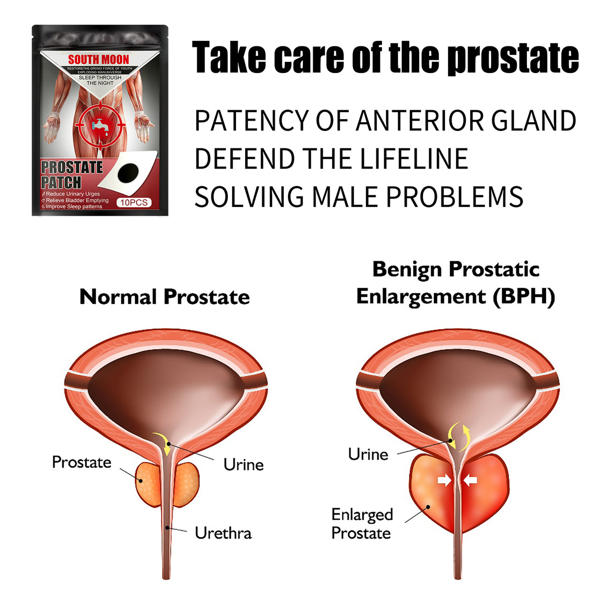 Forefront Plaster Body Health Belly Button For Men Lock Yang Strong Kidney Care - V.I.P Digital Presence