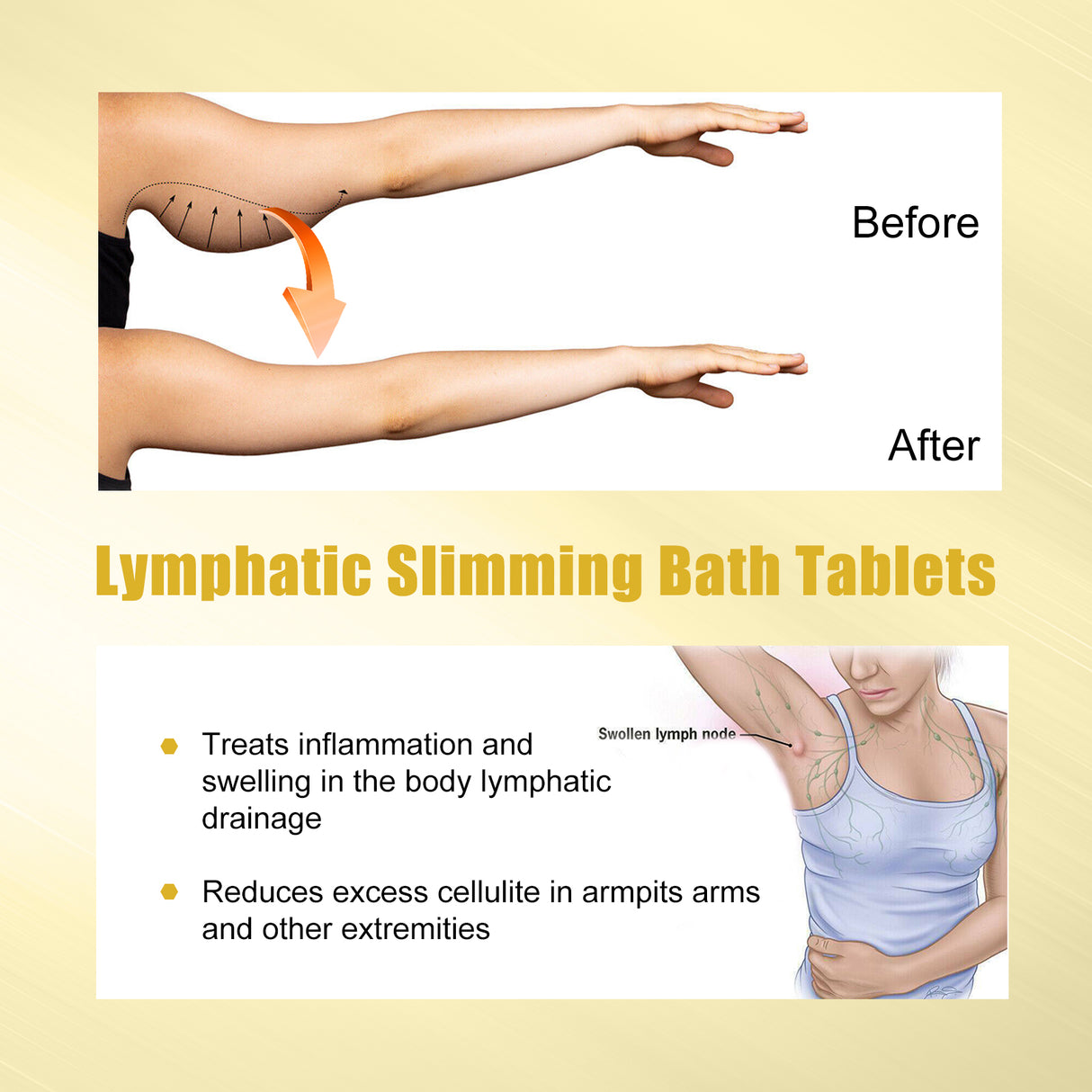 Lymphatic Body Shaping Bath Tablet, Firming Slimming Repair Lymphatic Swelling Clean Body Skin Bath Tablet