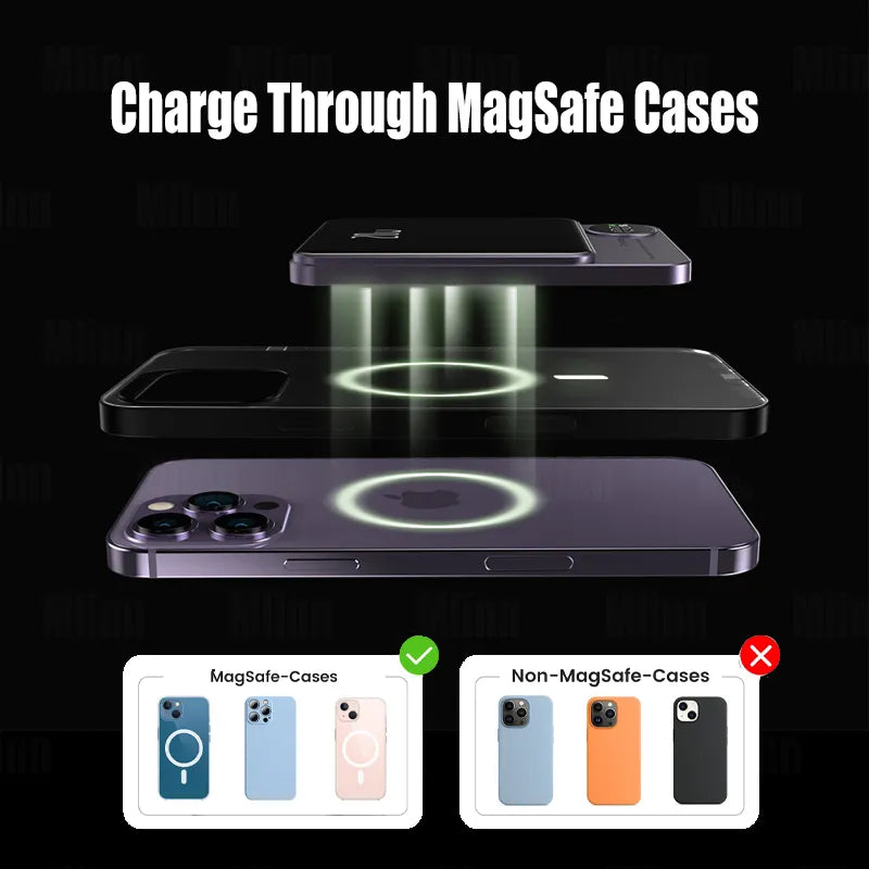 10000mAh Macsafe Magnetic Power Bank PD20W 15W Wireless Fast Charger External Auxiliary Battery Pack For Magsafe iPhone 15 14 13 - V.I.P Digital Presence