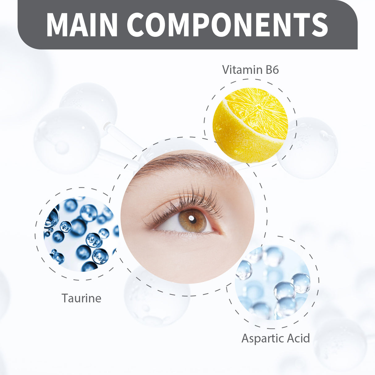 Eye Drops, Repair Eye Dry Tired Red And Giddy Eyes Care Solution - V.I.P Digital Presence