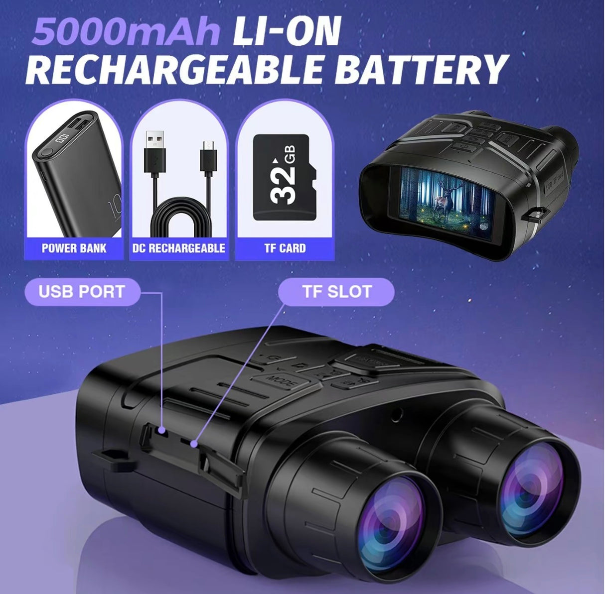 NightScope 4K Binoculars