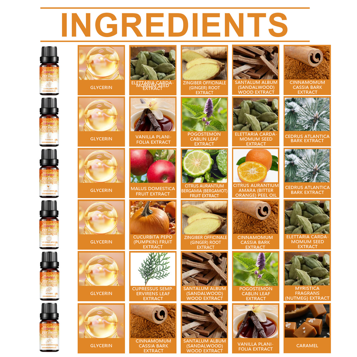 Autumn Essential Oil Set Indoor Warm Atmosphere Long-Lasting Warm Fragrance Soft Fragrance Humidifier Available - V.I.P Digital Presence