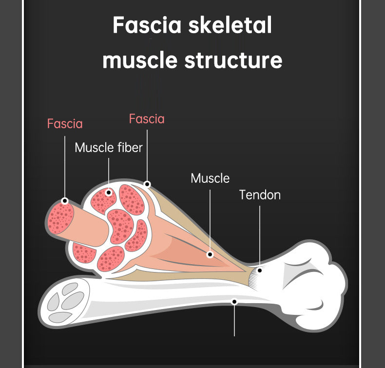 900-turn fascial gun USB charging massage angle rotatable full body muscle massage machine gun - V.I.P Digital Presence