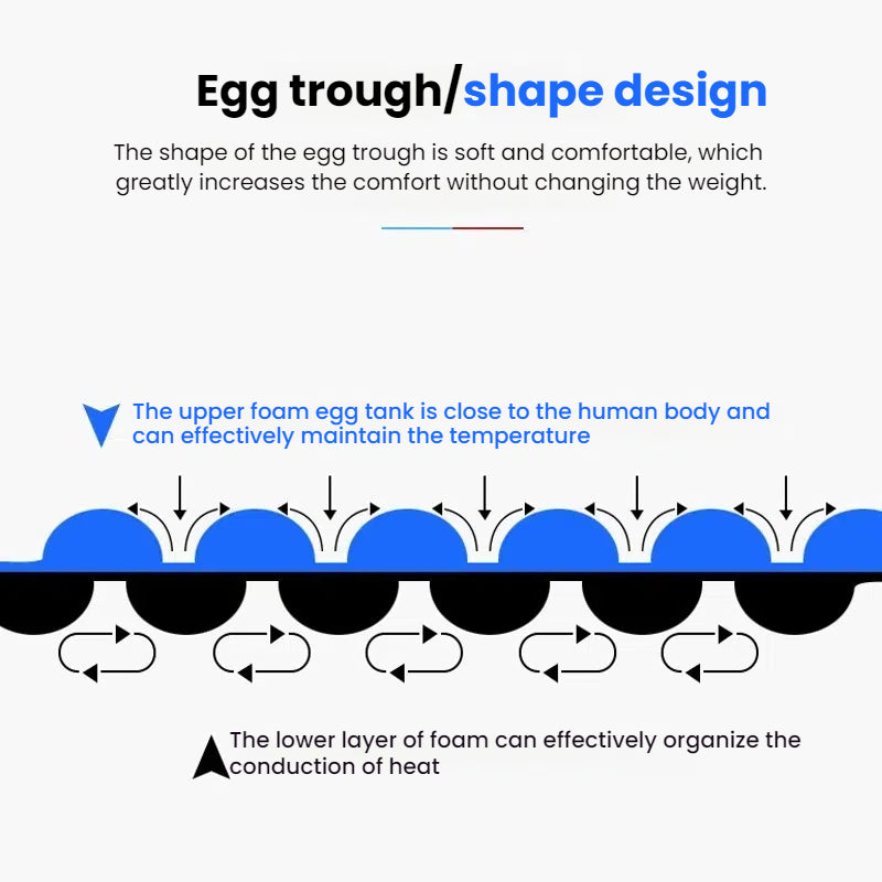 Thicken Egg Mattress. Foldable Camping Pad with Aluminum Membrane for Moisture-Proof. IXPE Foam Pad - V.I.P Digital Presence
