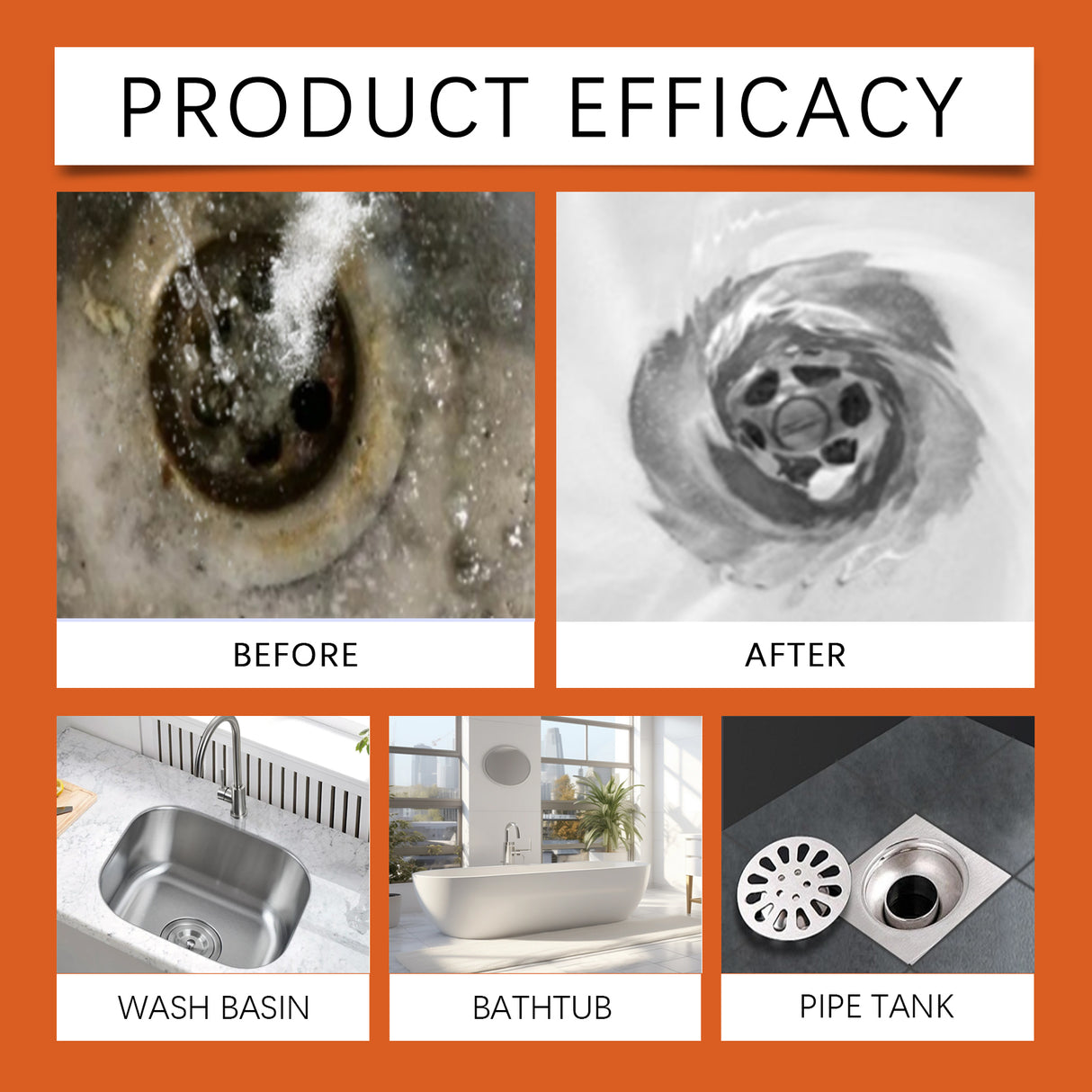 Kitchen Unblocker, Sink Drain Pipe Kitchen Toilet Pipe Quickly Dredge - V.I.P Digital Presence