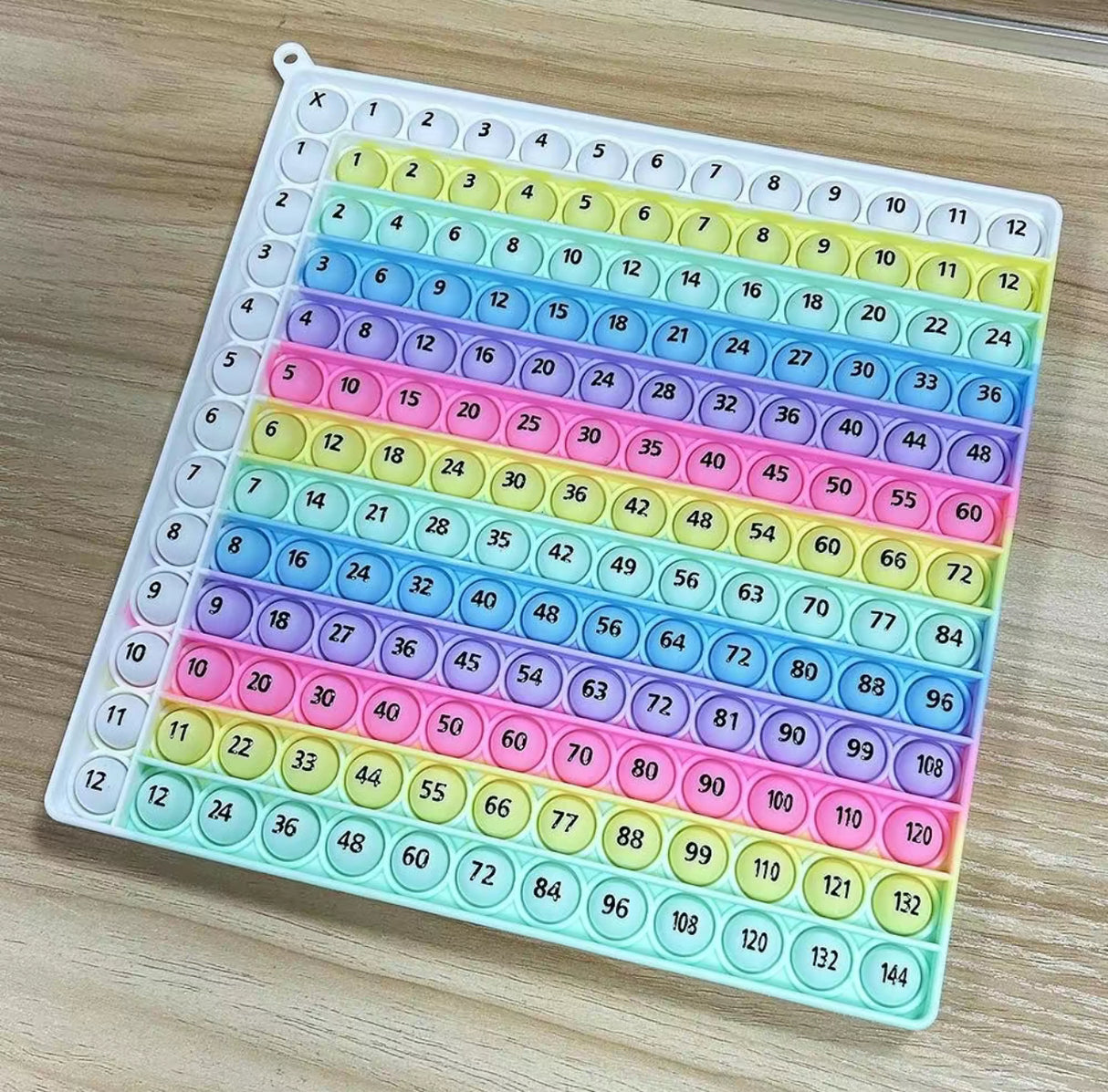 MultiMaster Math Board