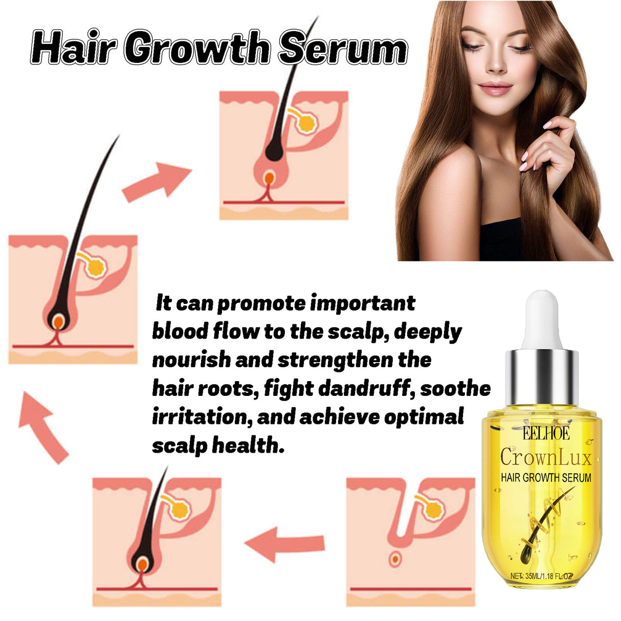 Hair Growth Serum, Prevent Fixation And Nourish Thick Hair And Scalp - V.I.P Digital Presence