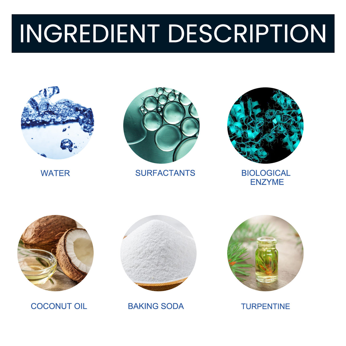 Foam Cleaner, Car Interior Seats Clean Decontamination Bright Refurbishment - V.I.P Digital Presence