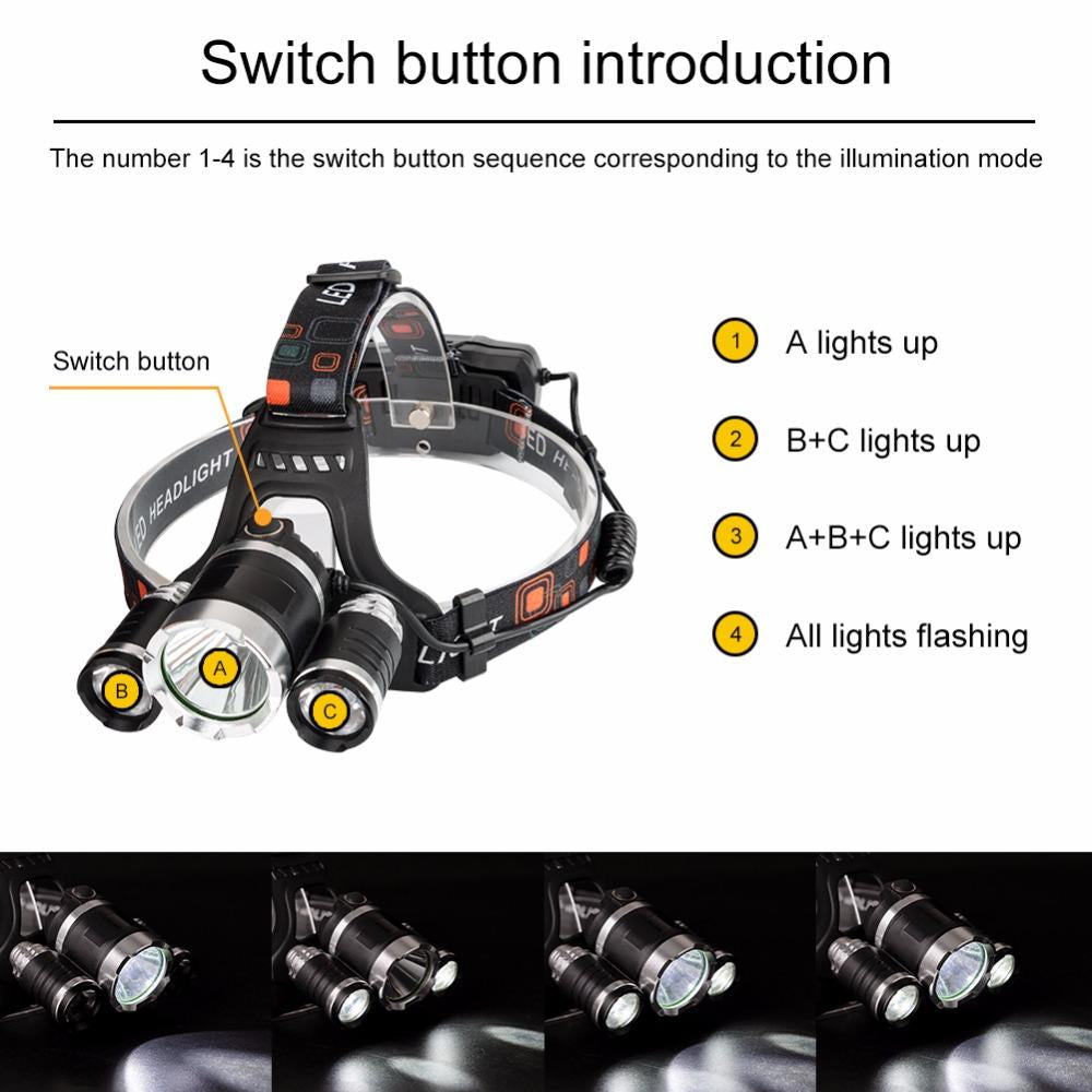12000Lm XML T6 3 LED Headlight 4 modes torch 2x18650 battery/USB charger