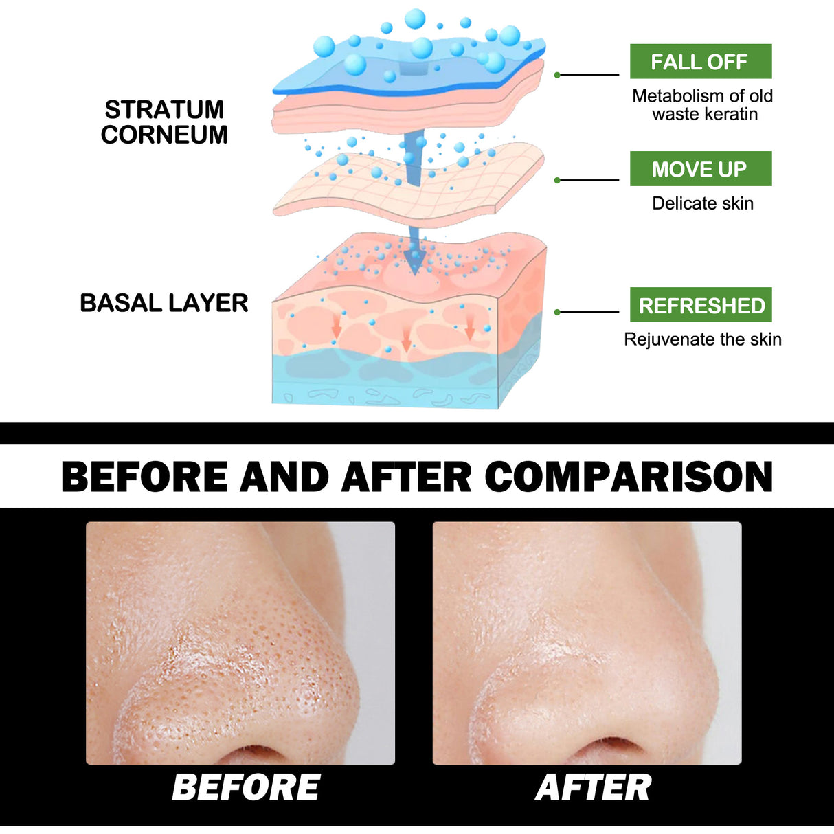 Bamboo Charcoal Blackhead Removing Tearing Facial Mask, Moisturizing Removing Blackhead And Acne Shrinking Pore Oil Control Mud Mask - V.I.P Digital Presence