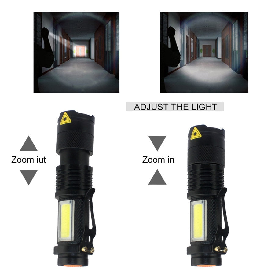 3800LM XML Q5+COB Waterproof Powerful Led Flashlight Torch ZOOM Mini Q5 Hand Lamp Linterna Led for Hiking/Fishing/Camping/Biking - V.I.P Digital Presence
