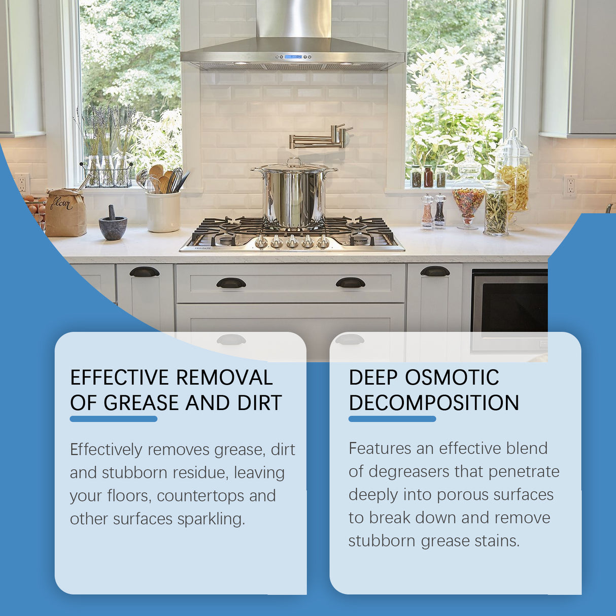 Heavy-Duty Grease Cleaner, Efficient Cleaning Stubborn Grease Kitchen Hood Grease Cleaner - V.I.P Digital Presence