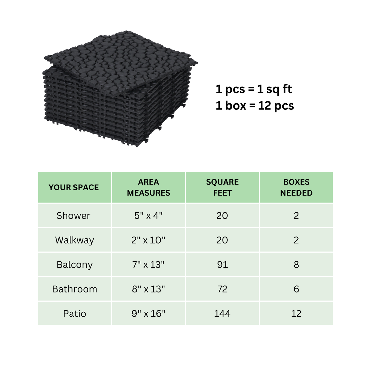 12 x 12 inch black interlocking deck tiles, plastic waterproofing, pebble pattern, pack of 12 - V.I.P Digital Presence