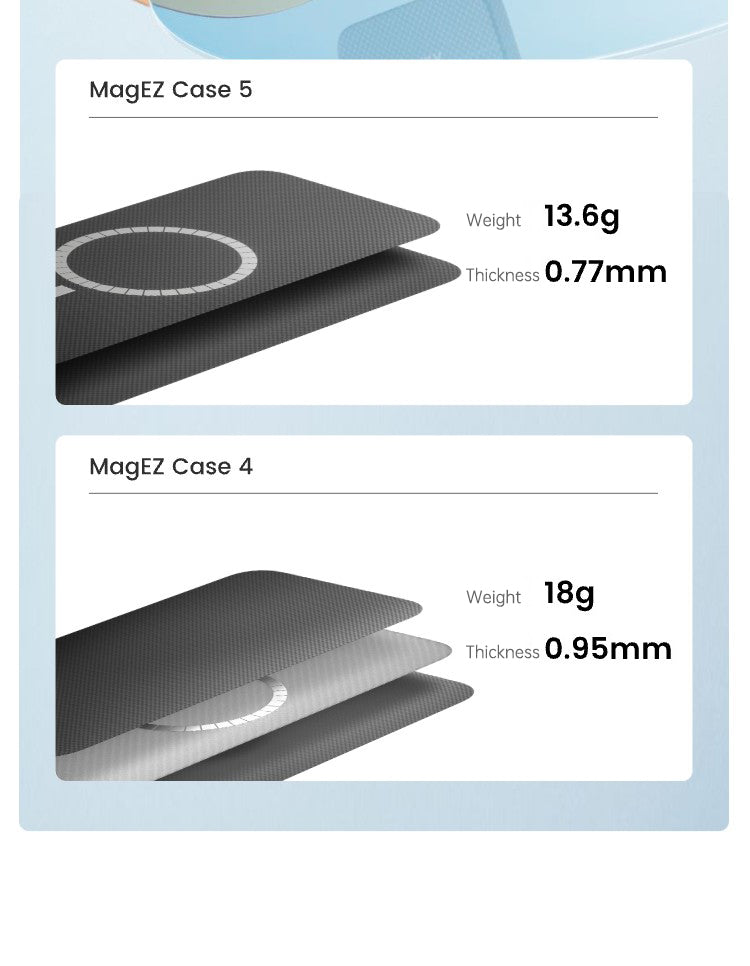 PITAKA is suitable for Apple 15promax magnetic sunset moonrise Kevlar floating aramid high-end magsafe carbon fiber mobile phone case - V.I.P Digital Presence