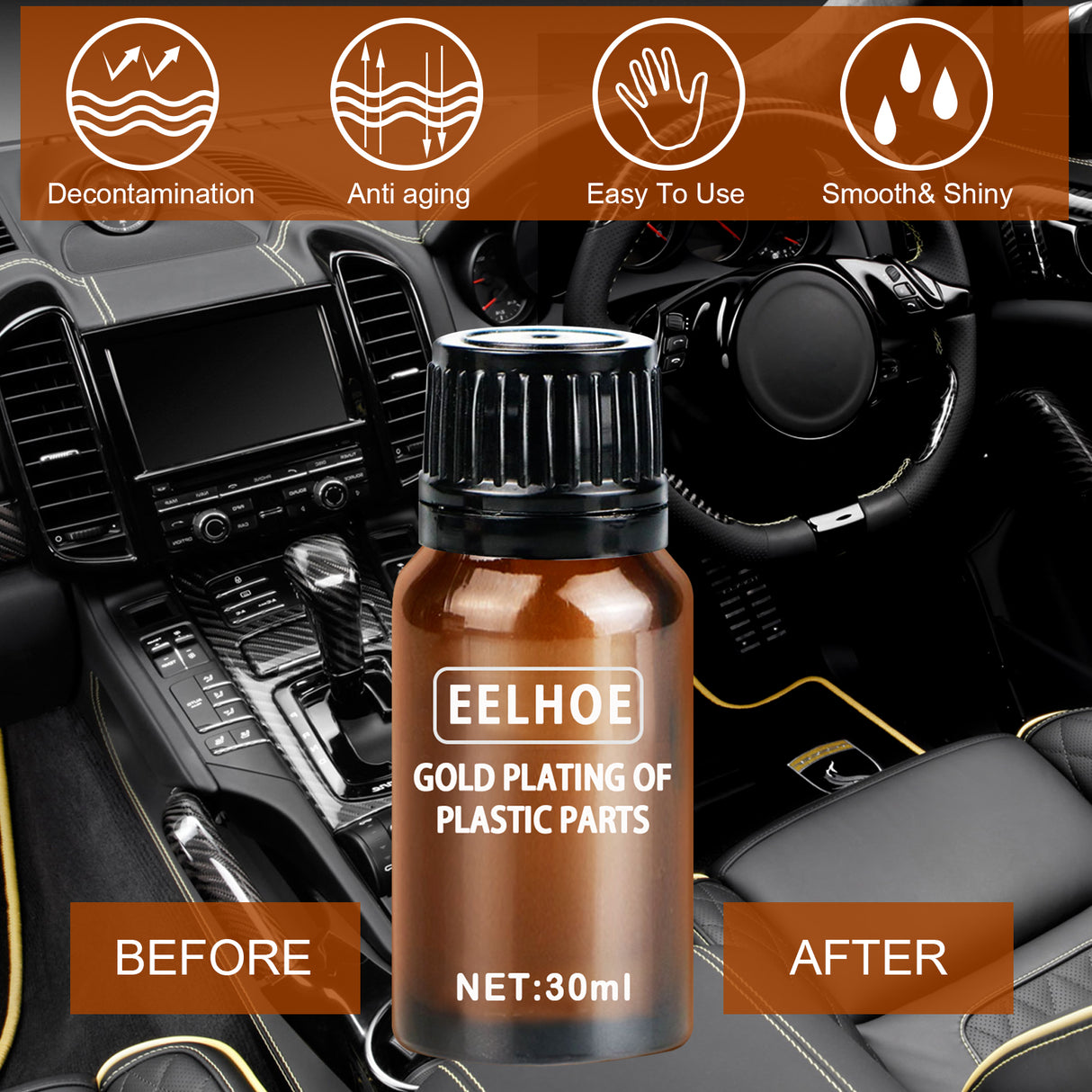 Plastic Parts Refreshing, Automotive Instrument Panel Interior Plastic Retreader Coating Finishing Agent - V.I.P Digital Presence
