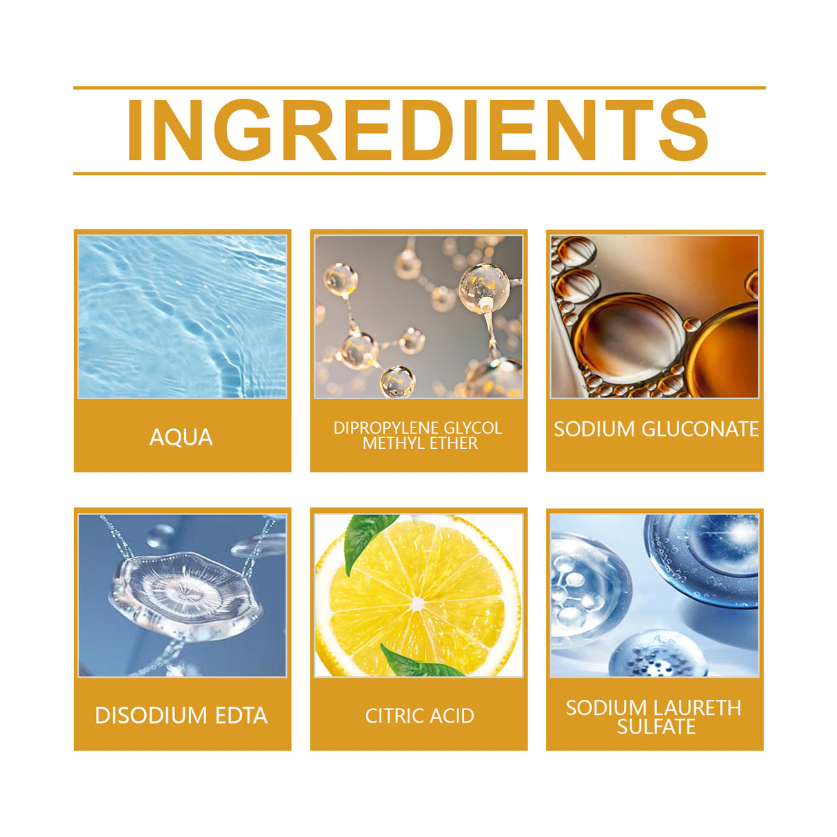 Car Foam Cleaner Car Interior Maintenance Decontamination Waterproof Maintenance Cleaning Foam Agent - V.I.P Digital Presence