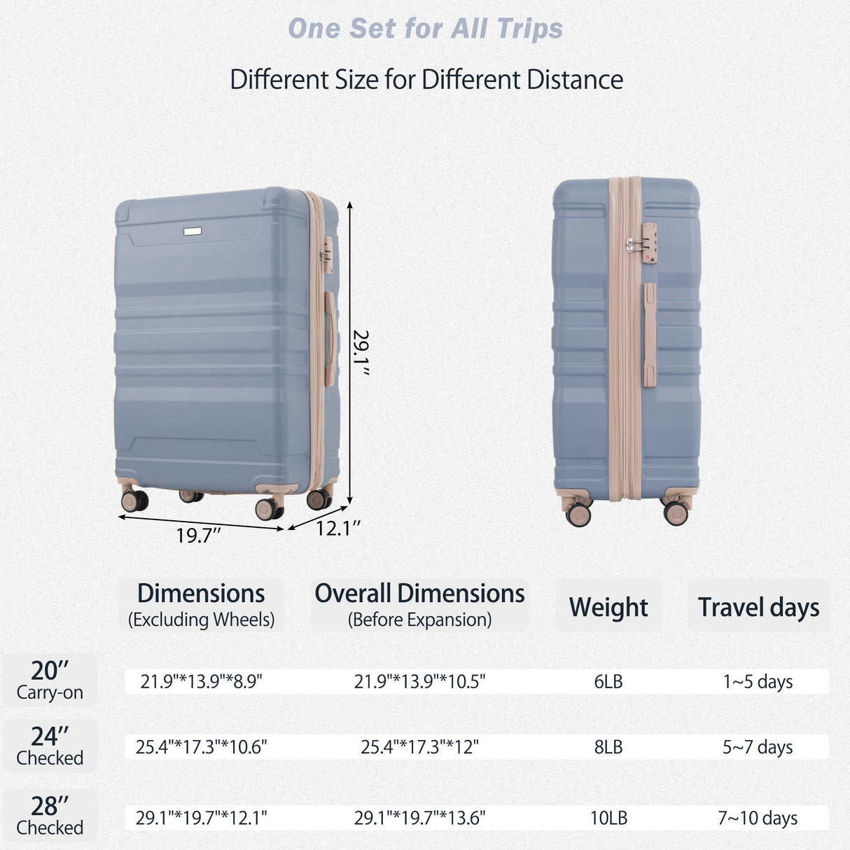 Luggage Sets New Model Expandable ABS Hardshell 3pcs Clearance Luggage (light blue and golden)