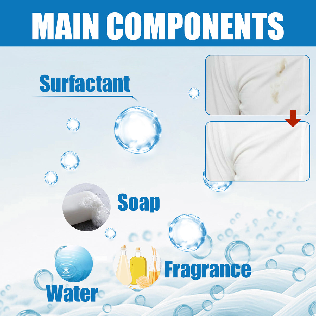 Clothes Cleaner, Clothing Cleaning Decontamination Remove Stubborn Stains Oil Stains Yellow Cleaning Dry Cleaning Agent - V.I.P Digital Presence