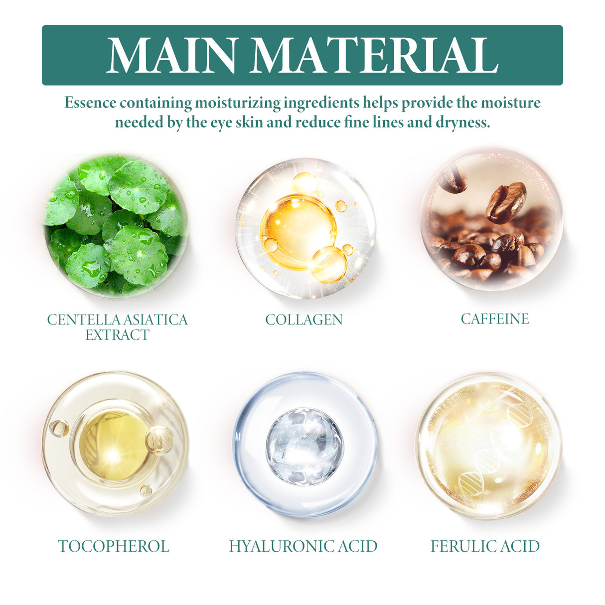 Puffy Eye Serum, Repair Essence Refreshing Hydrating Firming Brightens The Nicotinamide - V.I.P Digital Presence