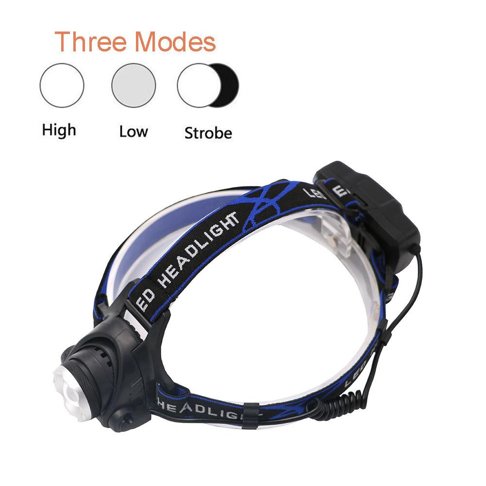 3800LM XM-L T6 LED Headlamp Zoomable Headlight Waterproof Torch Flashlight - V.I.P Digital Presence