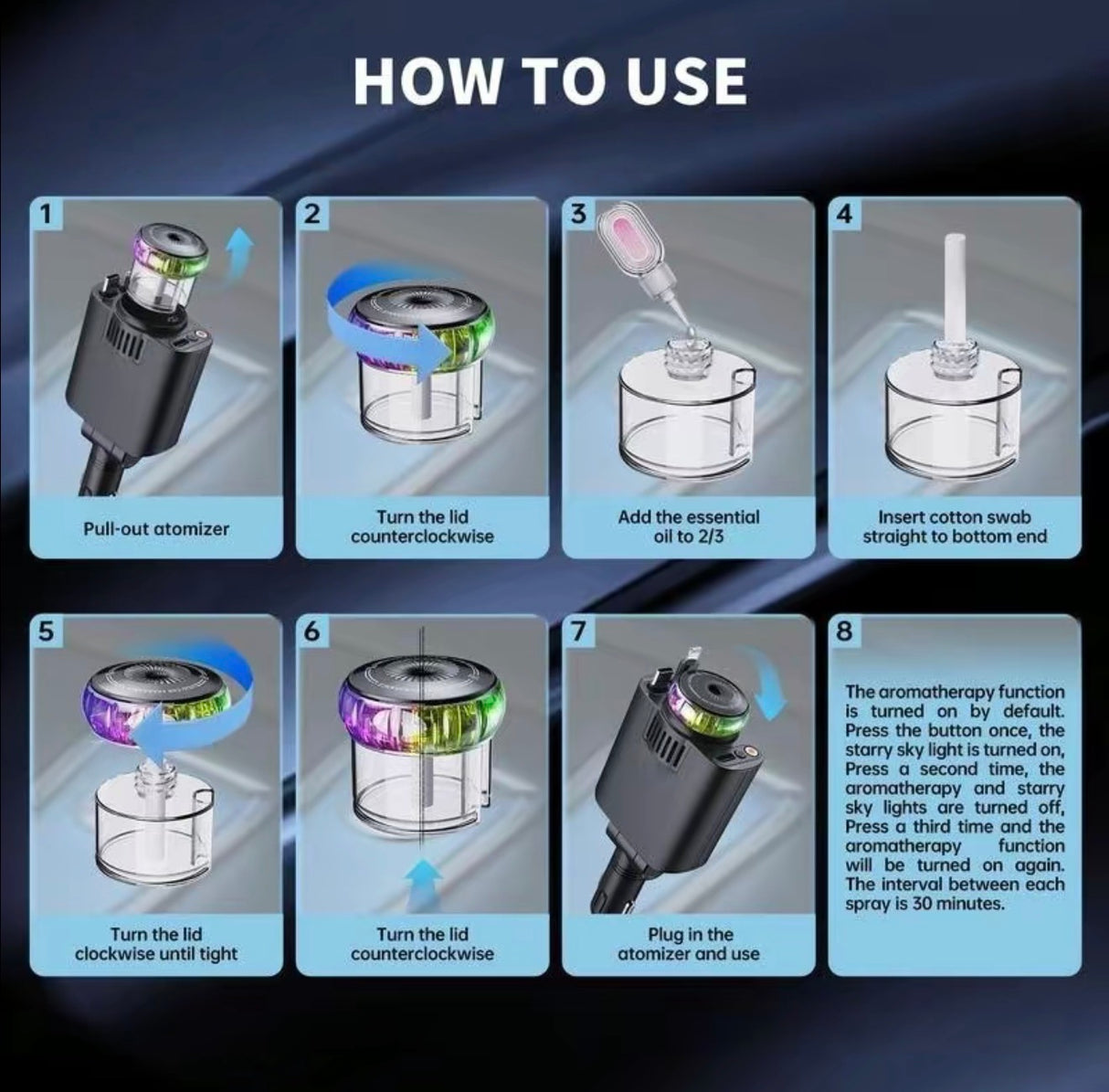 StellarDrive Car Charger