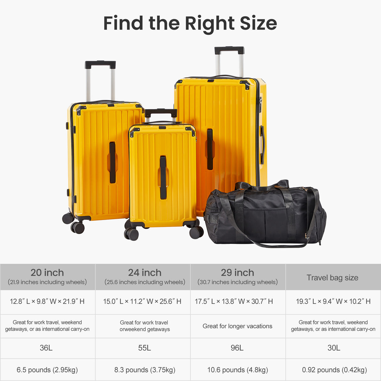 Luggage Set 4 pcs (20"/24"/29"/Travel Bag), PC+ABS Durable Lightweight Luggage with Collapsible Cup Holder TSA Lock, Yellow