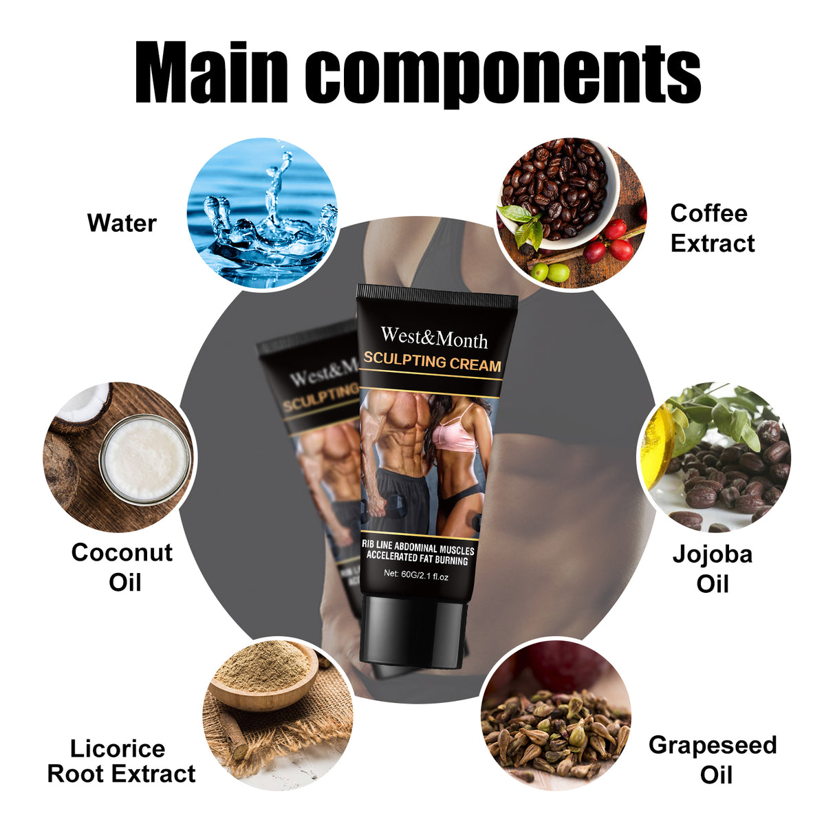 Muscle Sculpting Cream, Massage Firming Abdominal Muscles To Show The Waistline Abs Cream - V.I.P Digital Presence