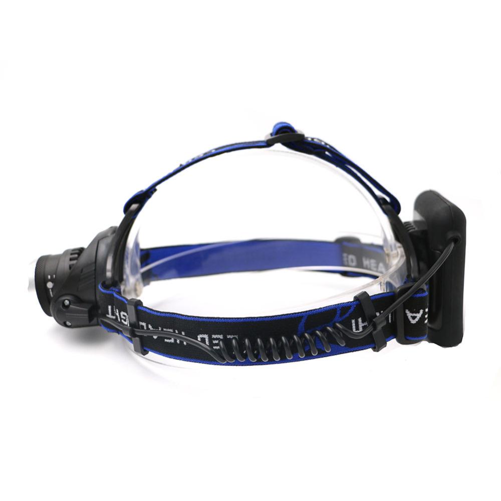 Zoomable Headlight XML T6 2000 Lumens 3 Modes LED Zoom Focus Waterproof Use AA - V.I.P Digital Presence