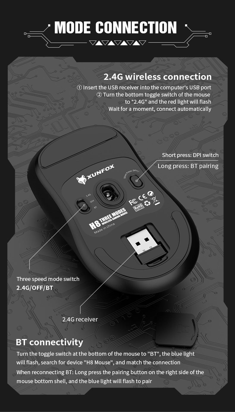 mouse lightweight E-sports game the third mock examination Bluetooth wireless mouse notebook mouse - V.I.P Digital Presence